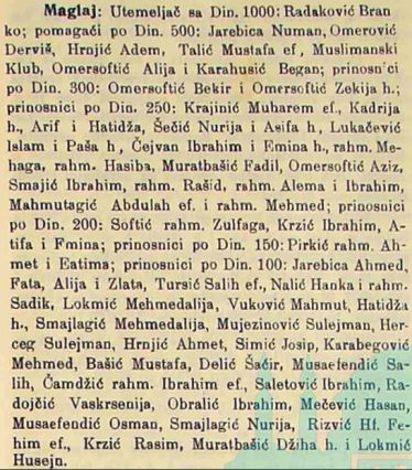 Gajret 1935 spisak donatora